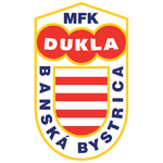 MFK Dukla Banská Bystrica U19