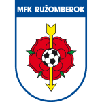 MFK Ružomberok U19