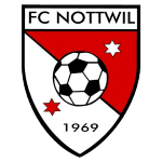 FC Nottwil