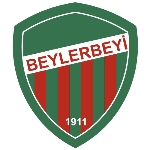 Beylerbeyi 1911 FK