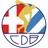 CD Blanes
