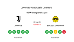 UEFA Champions League Preview And Prediction: Juventus vs Borussia Dortmund Betting Tips & Picks September 16, 2025